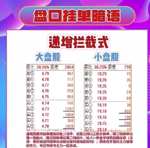 世界杯盘口下载全站攻略指南